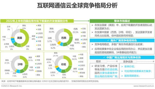 2023年全球互聯網通信云行業研究報告 連接、融合與未來展望
