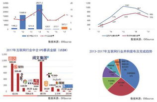 2017年中國網民規模達7.72億 大數據浪潮下的互聯網信息生態新圖景