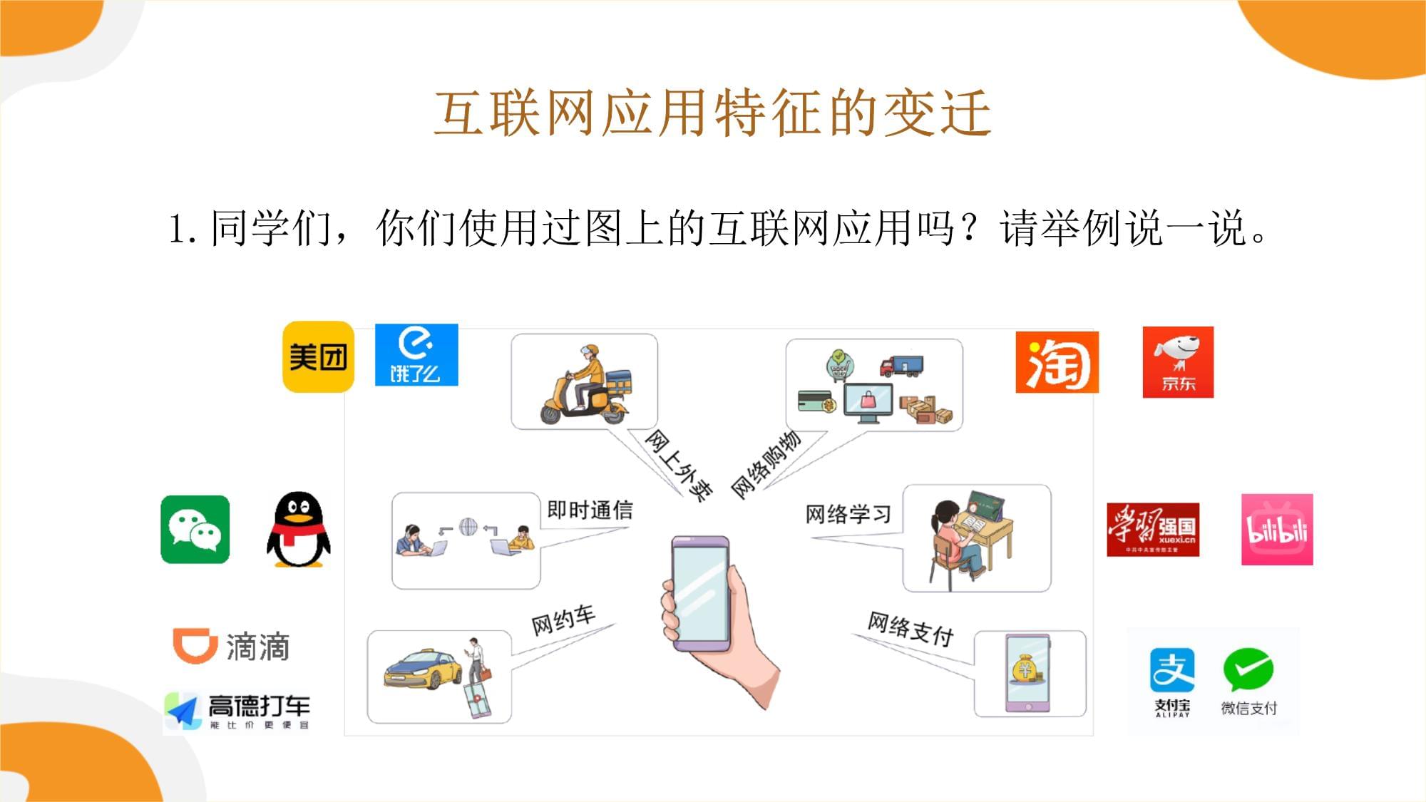 互聯(lián)網應用新特征